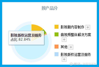 元宇宙虛擬工廠 小米戰略入股，股價突破5元的三維動畫技術革命